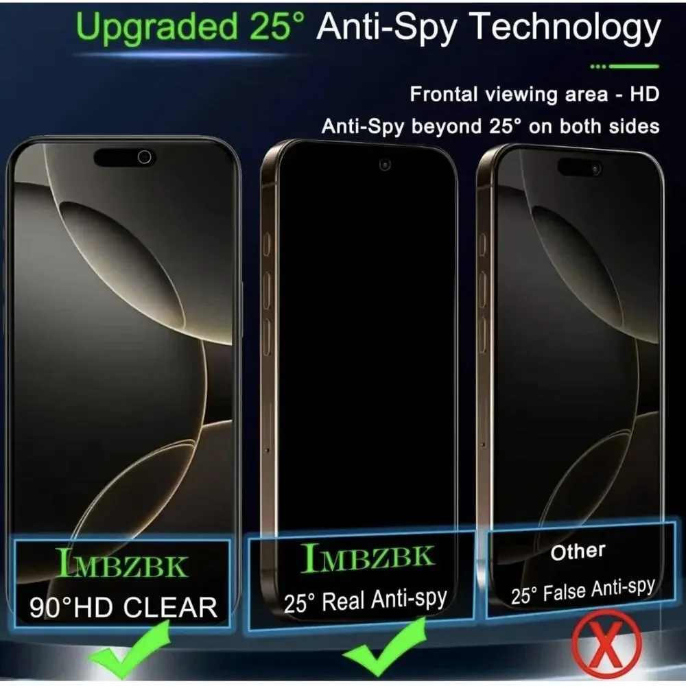 IMBZBK 2 Packs 3pc Each iPhone 16 Pro Max Privacy Screen & Camera Lens Protector